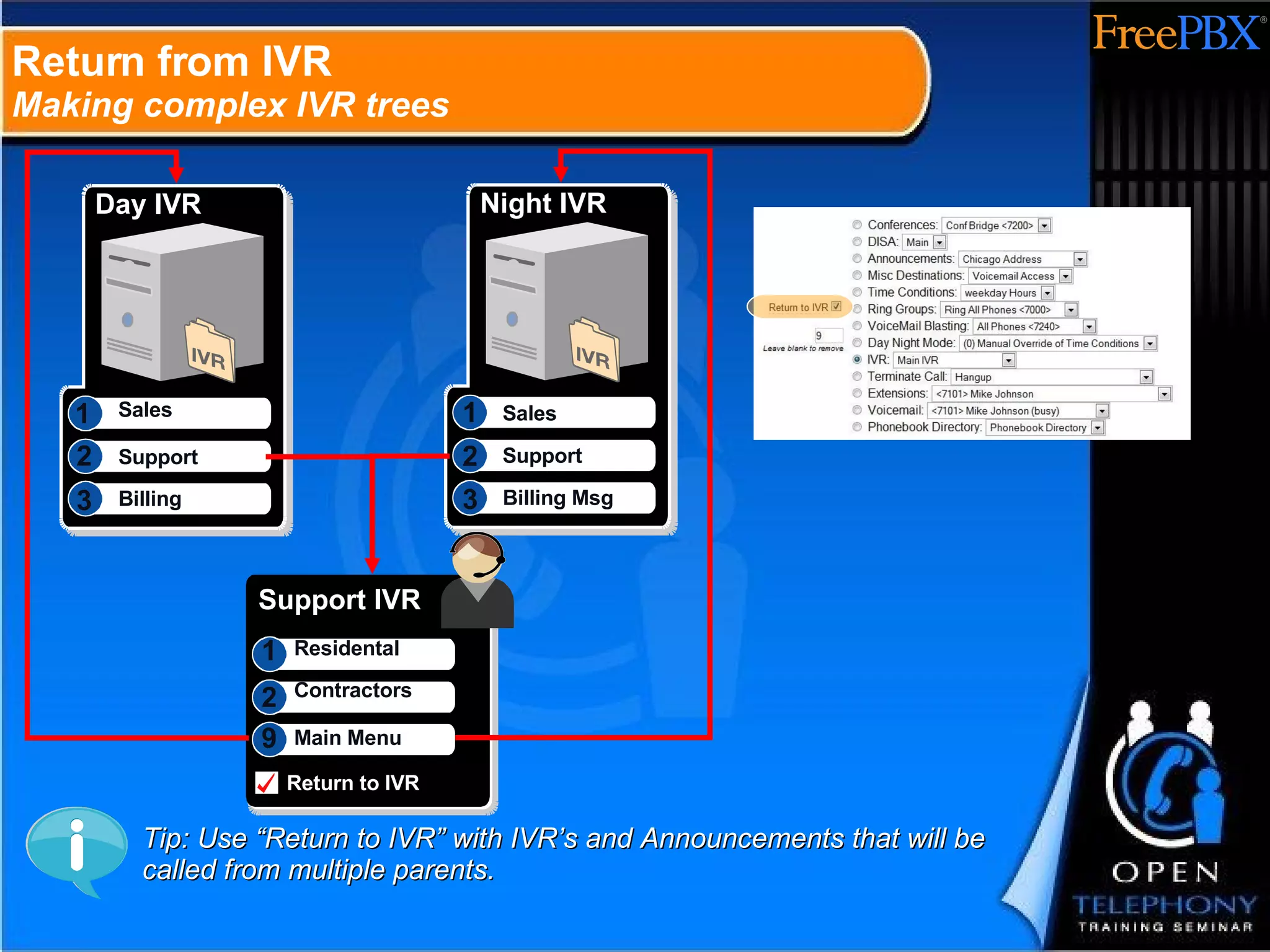 Return from IVR Making complex IVR trees Day IVR Sales Support Billing 1 2 3 Night IVR Sales Support Billing Msg 1 2 3 Support IVR Residental Contractors Main Menu 1 2 9 Return to IVR Tip: Use “Return to IVR” with IVR’s and Announcements that will be called from multiple parents. 