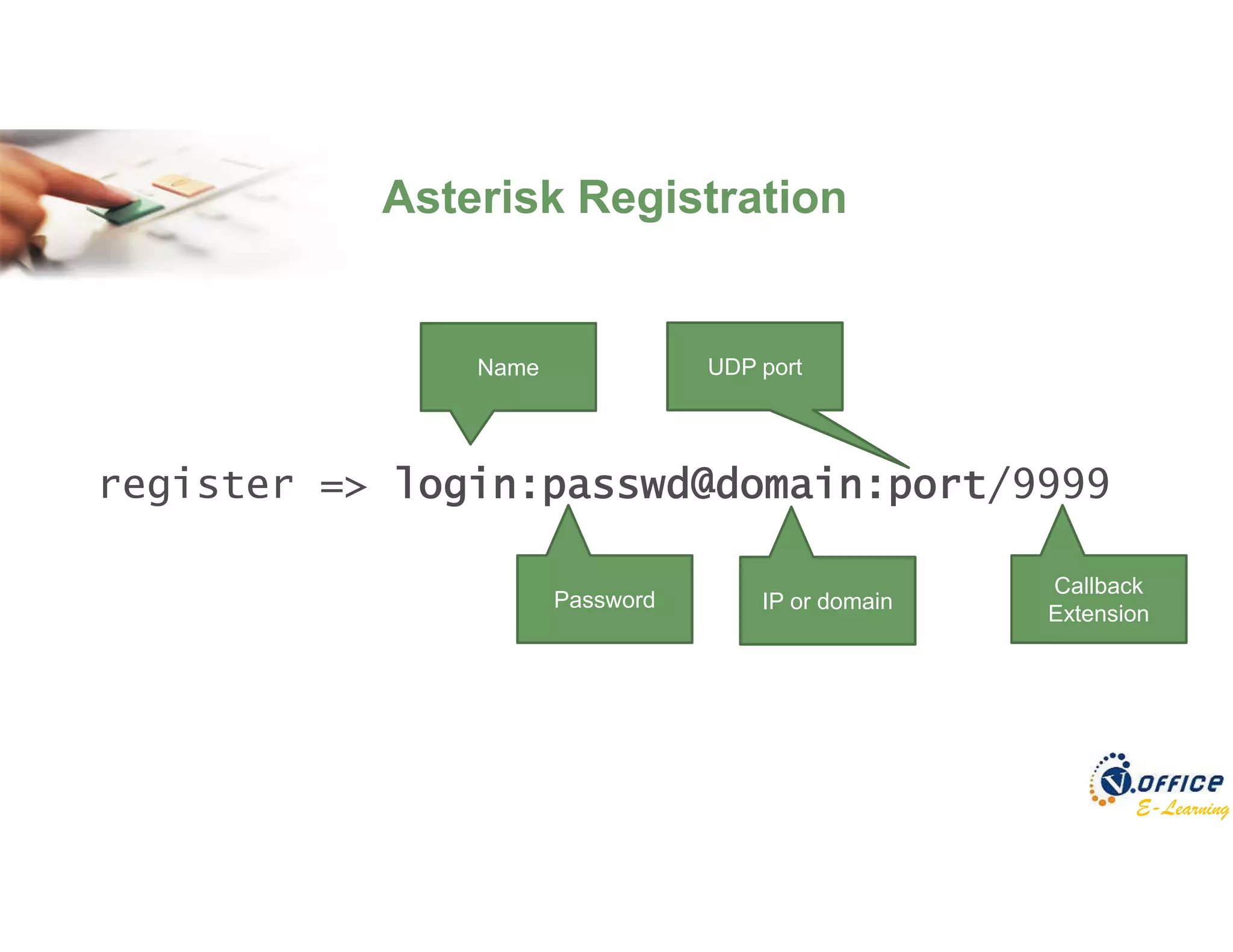 E-Learning
Asterisk Registration
register => login:passwd@domain:port/9999
Name
Password IP or domain
UDP port
Callback
Extension
 