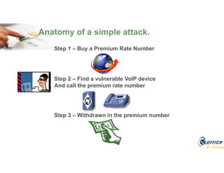E-Learning
Anatomy of a simple attack.
Step 1 – Buy a Premium Rate Number
Step 2 – Find a vulnerable VoIP device
And call the premium rate number
Step 3 – Withdrawn in the premium number
 