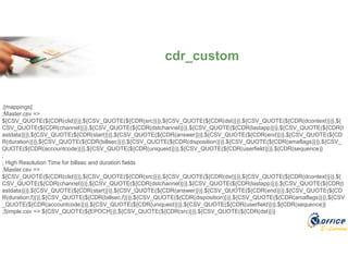 E-Learning
cdr_custom
;[mappings]
;Master.csv =>
${CSV_QUOTE(${CDR(clid)})},${CSV_QUOTE(${CDR(src)})},${CSV_QUOTE(${CDR(dst)})},${CSV_QUOTE(${CDR(dcontext)})},${
CSV_QUOTE(${CDR(channel)})},${CSV_QUOTE(${CDR(dstchannel)})},${CSV_QUOTE(${CDR(lastapp)})},${CSV_QUOTE(${CDR(l
astdata)})},${CSV_QUOTE(${CDR(start)})},${CSV_QUOTE(${CDR(answer)})},${CSV_QUOTE(${CDR(end)})},${CSV_QUOTE(${CD
R(duration)})},${CSV_QUOTE(${CDR(billsec)})},${CSV_QUOTE(${CDR(disposition)})},${CSV_QUOTE(${CDR(amaflags)})},${CSV_
QUOTE(${CDR(accountcode)})},${CSV_QUOTE(${CDR(uniqueid)})},${CSV_QUOTE(${CDR(userfield)})},${CDR(sequence)}
;
; High Resolution Time for billsec and duration fields
;Master.csv =>
${CSV_QUOTE(${CDR(clid)})},${CSV_QUOTE(${CDR(src)})},${CSV_QUOTE(${CDR(dst)})},${CSV_QUOTE(${CDR(dcontext)})},${
CSV_QUOTE(${CDR(channel)})},${CSV_QUOTE(${CDR(dstchannel)})},${CSV_QUOTE(${CDR(lastapp)})},${CSV_QUOTE(${CDR(l
astdata)})},${CSV_QUOTE(${CDR(start)})},${CSV_QUOTE(${CDR(answer)})},${CSV_QUOTE(${CDR(end)})},${CSV_QUOTE(${CD
R(duration,f)})},${CSV_QUOTE(${CDR(billsec,f)})},${CSV_QUOTE(${CDR(disposition)})},${CSV_QUOTE(${CDR(amaflags)})},${CSV
_QUOTE(${CDR(accountcode)})},${CSV_QUOTE(${CDR(uniqueid)})},${CSV_QUOTE(${CDR(userfield)})},${CDR(sequence)}
;Simple.csv => ${CSV_QUOTE(${EPOCH})},${CSV_QUOTE(${CDR(src)})},${CSV_QUOTE(${CDR(dst)})}
 