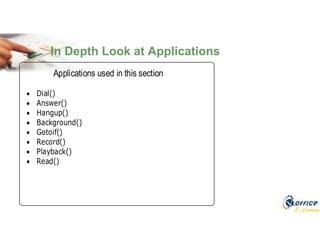 E-Learning
In Depth Look at Applications
Applications used in this section
 Dial()
 Answer()
 Hangup()
 Background()
 Gotoif()
 Record()
 Playback()
 Read()
 
