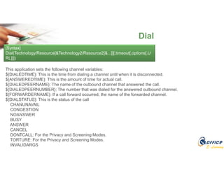E-Learning
Dial
[Syntax]
Dial(Technology/Resource[&Technology2/Resource2[&...]][,timeout[,options[,U
RL]]])
This application sets the following channel variables:
${DIALEDTIME}: This is the time from dialing a channel until when it is disconnected.
${ANSWEREDTIME}: This is the amount of time for actual call.
${DIALEDPEERNAME}: The name of the outbound channel that answered the call.
${DIALEDPEERNUMBER}: The number that was dialed for the answered outbound channel.
${FORWARDERNAME}: If a call forward occurred, the name of the forwarded channel.
${DIALSTATUS}: This is the status of the call
CHANUNAVAIL
CONGESTION
NOANSWER
BUSY
ANSWER
CANCEL
DONTCALL: For the Privacy and Screening Modes.
TORTURE: For the Privacy and Screening Modes.
INVALIDARGS
 