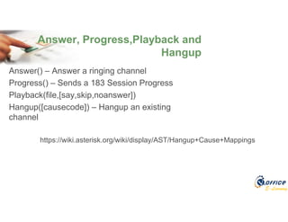 E-Learning
Answer() – Answer a ringing channel
Progress() – Sends a 183 Session Progress
Playback(file,[say,skip,noanswer])
Hangup([causecode]) – Hangup an existing
channel
Answer, Progress,Playback and
Hangup
https://wiki.asterisk.org/wiki/display/AST/Hangup+Cause+Mappings
 