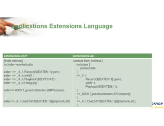 E-Learning
Applications Extensions Language
extensions.conf extensions.ael
[from-internal]
include=>parkedcalls
exten => _4.,1,Record(${EXTEN:1}:gsm)
exten => _4.,n,wait(1)
exten => _4.,n,Playback(${EXTEN:1})
exten => _4.,n,Hangup()
exten=>6000,1,gosub(stdexten,(SIP/zoiper))
exten=>_9.,1,dial(SIP/${EXTEN:1}@siptrunk,20)
context from-internal {
includes {
parkedcalls;
}
=>_4. {
Record(${EXTEN:1}:gsm);
wait(1);
Playback(${EXTEN:1});
}
=>_6000 { gosub(stdexten(SIP/zoiper));
}
=>_9. { Dial(SIP/${EXTEN:1}@siptrunk,20);
}
 