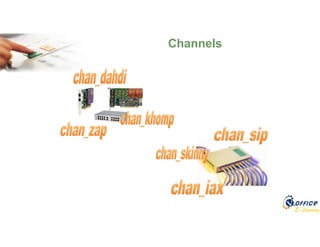 E-Learning
Channels
 