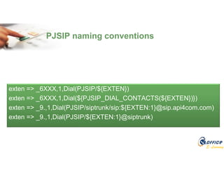 E-Learning
exten => _6XXX,1,Dial(PJSIP/${EXTEN})
exten => _6XXX,1,Dial(${PJSIP_DIAL_CONTACTS(${EXTEN})})
exten => _9.,1,Dial(PJSIP/siptrunk/sip:${EXTEN:1}@sip.api4com.com)
exten => _9.,1,Dial(PJSIP/${EXTEN:1}@siptrunk)
PJSIP naming conventions
 