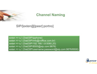 E-Learning
Channel Naming
SIP/[exten@]peer[:portno]
exten => s,1,Dial(SIP/ipphone)
exten => s,1,Dial(SIP/info@voffice.com.br)
exten => s,1,Dial(SIP/192.168.1.8:5060,20)
exten => s,1,Dial(SIP/8500@sip.com:9876)
exten => s,1,Dial(SIP/username:password@sip.com:9876/8500)
 