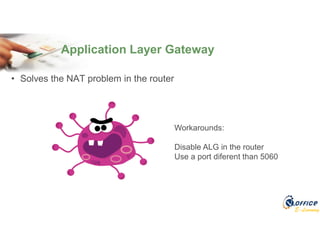 E-Learning
Application Layer Gateway
• Solves the NAT problem in the router
Workarounds:
Disable ALG in the router
Use a port diferent than 5060
 