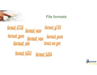E-Learning
File formats
 