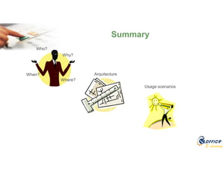 E-Learning
Summary
Arquitecture
Who?
Where?
When?
Why?
Usage scenarios
 