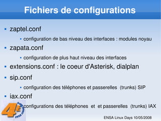Asterisk Gestion Efficace de la Telephonie de l'Entreprise