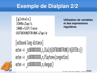 Asterisk Gestion Efficace de la Telephonie de l'Entreprise