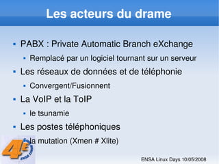 Asterisk Gestion Efficace de la Telephonie de l'Entreprise