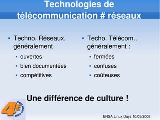 Asterisk Gestion Efficace de la Telephonie de l'Entreprise