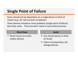 Asterisk High Availability Design Guide | PDF