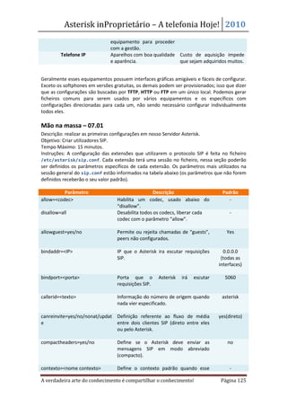 Asterisk inProprietário – A telefonia Hoje! 2010
                               equipamento para proceder
                               com a gestão.
         Telefone IP           Aparelhos com boa qualidade Custo de aquisição impede
                               e aparência.                que sejam adquiridos muitos.


Geralmente esses equipamentos possuem interfaces gráficas amigáveis e fáceis de configurar.
Exceto os softphones em versões gratuitas, os demais podem ser provisionados; isso que dizer
que as configurações são buscadas por TFTP, HTTP ou FTP em um único local. Podemos gerar
ficheiros comuns para serem usados por vários equipamentos e os específicos com
configurações direcionadas para cada um, não sendo necessário configurar individualmente
todos eles.

Mão na massa – 07.01
Descrição: realizar as primeiras configurações em nosso Servidor Asterisk.
Objetivo: Criar utilizadores SIP.
Tempo Máximo: 15 minutos.
Instruções: A configuração das extensões que utilizarem o protocolo SIP é feita no ficheiro
/etc/asterisk/sip.conf. Cada extensão terá uma sessão no ficheiro, nessa seção poderão
ser definidos os parâmetros específicos de cada extensão. Os parâmetros mais utilizados na
sessão general do sip.conf estão informados na tabela abaixo (os parâmetros que não forem
definidos receberão o seu valor padrão).

          Parâmetro                                Descrição                     Padrão
allow=<codec>                     Habilita um codec, usado abaixo do                -
                                  “disallow”.
disallow=all                      Desabilita todos os codecs, liberar cada           -
                                  codec com o parâmetro “allow”.

allowguest=yes/no                 Permite ou rejeita chamadas de “guests”,         Yes
                                  peers não configurados.

bindaddr=<IP>                     IP que o Asterisk ira escutar requisições       0.0.0.0
                                  SIP.                                           (todas as
                                                                                interfaces)

bindport=<porta>                  Porta que o        Asterisk   irá   escutar     5060
                                  requisições SIP.

callerid=<texto>                  Informação do número de origem quando          asterisk
                                  nada vier especificado.

canreinvite=yes/no/nonat/updat Definição referente ao fluxo de média            yes(direto)
e                              entre dois clientes SIP (direto entre eles
                               ou pelo Asterisk.

compactheaders=yes/no             Define se o Asterisk deve enviar as               no
                                  mensagens SIP em modo abreviado
                                  (compacto).

contexto=<nome contexto>          Define o contexto padrão quando esse               -

A verdadeira arte do conhecimento é compartilhar o conhecimento!                 Página 125
 