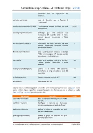 Asterisk inProprietário – A telefonia Hoje! 2010
                                 parâmetro    não   for   especificado   na
                                 extensão.

domain=<domínios>                Lista de domínios que o Asterisk é                   -
                                 responsável.

dtmfmode=inband/info/rfc2833     Configura qual o modo de DTMF que será         rfc2833
                                 interpretado

externip=<ip>/<hostname>         Endereço que será colocado nas                       -
                                 mensagens SIP quando atrás de NAT.
                                 Usando quando conectando a hosts
                                 externos.

Localnet=<ip>/<máscara>          Informação que indica as redes da rede               -
                                 interna. Importante configurar quando
                                 estiver atrás de NAT.

fromdomain=<domínio>             Seta o valor que será colocado no campo              -
                                 FROM em mensagens SIP. Usando quando
                                 conectando a hosts externos.

nat=yes/no                       Indica se o servidor está atrás de NAT.          no
                                 Usando quando conectando a hosts
                                 externos.

qualify=yes/no/tempo(ms)         Verifica se o cliente está acessível.            no
                                 Semelhante a pings enviados a cada 60
                                 segundos.

srvlookup=yes/no                 Executa consultas em DNS SRV.                    yes

tos=<valor>                      Seta valores de QoS.                                 -


Alguns desses parâmetros podem ser usados também nas configurações de cada peer, assim
como existem alguns específicos para configurações dos clientes que não se aplicam na seção
[gerenal] do sip.conf, os mais comuns são:

          Parâmetro                               Descrição                    Padrão
accountcode=<texto>               Seta o valor accountcode para ser usado         -
                                  no CDR.
call-limit=<numero>               Configura o número de chamadas                  -
                                  simultâneas que o peer poderá efetuar.

callgroup=<numero>                Define o grupo de chamadas ao qual              -
                                  pertence a extensão.

pickupgroup=<numero>              Define o grupo de captura ao qual               -
                                  pertence a extensão.


A verdadeira arte do conhecimento é compartilhar o conhecimento!               Página 126
 