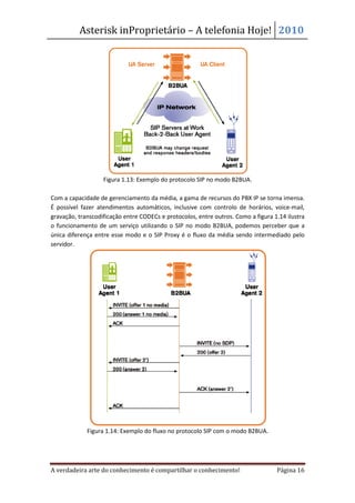 Asterisk inProprietário – A telefonia Hoje! 2010




                   Figura 1.13: Exemplo do protocolo SIP no modo B2BUA.

Com a capacidade de gerenciamento da média, a gama de recursos do PBX IP se torna imensa.
É possível fazer atendimentos automáticos, inclusive com controlo de horários, voice-mail,
gravação, transcodificação entre CODECs e protocolos, entre outros. Como a figura 1.14 ilustra
o funcionamento de um serviço utilizando o SIP no modo B2BUA, podemos perceber que a
única diferença entre esse modo e o SIP Proxy é o fluxo da média sendo intermediado pelo
servidor.




             Figura 1.14: Exemplo do fluxo no protocolo SIP com o modo B2BUA.




A verdadeira arte do conhecimento é compartilhar o conhecimento!                   Página 16
 