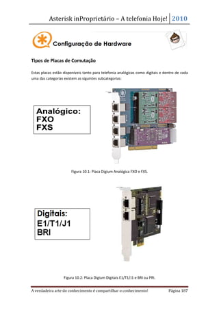 Asterisk in
                    nProprietário – A telefonia Hoje! 2010




Tipos de Placas de Comutação

Estas placas estão disponíveis tanto para telefonia analógicas como digitais e dentro de cada
uma das categorias existem as siguintes subcategorias:




                       Figura 10.1: Placa Digium Analógica FXO e FXS.




                   Figura 10.2: Placa Digium Digitais E1/T1/J1 e BRI ou PRI.


A verdadeira arte do conhecimento é compartilhar o conhecimento!                 Página 187
 