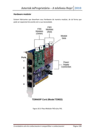 Asterisk inProprietário – A telefonia Hoje! 2010

Hardware modular

Existem fabricantes que desenham seus hardwares de maneira modular, de tal forma que
pode ser expansível de acordo com a sua necessidade.




                        Figura 10.3: Placa Modular FXO e/ou FXS.




A verdadeira arte do conhecimento é compartilhar o conhecimento!         Página 188
 