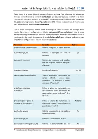 Asterisk inProprietário – A telefonia Hoje! 2010
Dessa forma já se tem o driver da placa configurado no Linux. Para saber se o link alinhou via
linha de comando existe o comando dahdi_tools que deve ser digitado no shell. Se o status
retornar OK, o link está alinhado, se estiver RED existe um provável problema físico e se estiver
YEL pode ser um problema de configuração como CRC ativado ou desativado. O mesmo vale
para o comando de terminal dahdi show status.

Com o driver configurado, temos agora de configurar como o Asterisk irá enxergar esses
canais. Para isso é configurado o ficheiro /etc/asterisk/chan_dahdi.conf, nele é onde
descrevemos os parâmetros que definirão o comportamento do driver. Praticamente todas as
configurações dos canais ficam dentro da sessão [channels]. Veja a lista de parâmetros mais
importantes configurados no ficheiro na tabela 02 abaixo:

Parâmetro                             Descrição                                 Padrão
pritimer=<ISDN timer>,<valor>          Permite configurar os timers do ISDN.             -

busydetect=yes/no                      Habilita a detecção de tom de                   yes
                                       ocupado.

busycount=<número>                     Número de vezes que será tocado o                 -
                                       tom de ocupado antes de desligar a
                                       chamada.

language=<língua>                      Padrão de linguagem                           en_US

switchtype=<tipo sinalização>          Tipo da sinalização ISDN usado nos                -
                                       canais definidos abaixo desse
                                       parâmetro. Em Portugal a maioria
                                       dos casos é “euroisdn”

pridialplan=<plano de                  Define o plano de numeração que                   -
númeração>                             será usado no ISDN. Na maioria dos
                                       casos deixar como “unknown” deve
                                       resolver.

prilocaldialplan=<plano de             Define o plano de numeração do               National
numeração do chamador>                 chamador (origem). Normalmente o
                                       padrão deve resolvel.

overlapdial=yes/no                     Habilita ou desabilita a marcação no            No
                                       modo overlapdial.

echocancel=yes/no                      Habilita o cancelamento de eco.                   -

echocancelwhenbridged=yes/no           Habilita o cancelamento de eco                  No


A verdadeira arte do conhecimento é compartilhar o conhecimento!                     Página 198
 