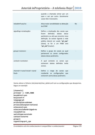Asterisk inProprietário – A telefonia Hoje! 2010
                                    quando a chamada entrar por um
                                    span e sair por outra. Geralmente
                                    usase não é necessário.

relaxdtmf=yes/no                    Ativa maior sensibilidade na detecção        No
                                    de DTMF

signalling=<sinalização>            Define a sinalização dos canais que            -
                                    forem definidos abaixo desse
                                    parâmetro ou até que encontre nova
                                    definição. Se estiver ligando à rede
                                    pública deverá ser usado “pri_cpe”
                                    (slave), se for a um PABX será
                                    “pri_net”(master).

group=<número>                      Define o grupo de canais ao qual               -
                                    pertencerá os canais configurados
                                    abaixo desse parâmetro.

context=<contexto>                  A qual contexto os canais que                  -
                                    estiverem abaixo definidos terão
                                    acesso.

channel=><canal inicial>-<canal     Define o range de canais que
final>                              receberão as configurações que
                                    estiverem acima desse parâmetro.



Vamos alterar o ficheiro /etc/asterisk/chan_dahdi.conf com as configurações que desejarmos.
Segue um exemplo:

[channels]
pritimer => t305,5000
busydetect=yes
busycount=5
language=pt
pridialplan=unknown
prilocaldialplan=national
echocancel=yes
echocancelwhenbridged=no
relaxdtmf=no
switchtype=euroisdn
context=externo
group=1
signalling=pri_cpe

A verdadeira arte do conhecimento é compartilhar o conhecimento!               Página 199
 