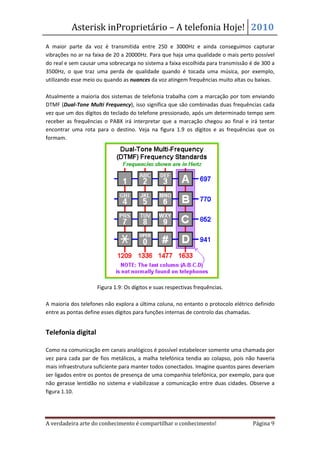 Asterisk inProprietário – A telefonia Hoje! 2010
A maior parte da voz é transmitida entre 250 e 3000Hz e ainda conseguimos capturar
vibrações no ar na faixa de 20 a 20000Hz. Para que haja uma qualidade o mais perto possível
do real e sem causar uma sobrecarga no sistema a faixa escolhida para transmissão é de 300 a
3500Hz, o que traz uma perda de qualidade quando é tocada uma música, por exemplo,
utilizando esse meio ou quando as nuances da voz atingem frequências muito altas ou baixas.

Atualmente a maioria dos sistemas de telefonia trabalha com a marcação por tom enviando
DTMF (Dual-Tone Multi Frequency), isso significa que são combinadas duas frequências cada
vez que um dos dígitos do teclado do telefone pressionado, após um determinado tempo sem
receber as frequências o PABX irá interpretar que a marcação chegou ao final e irá tentar
encontrar uma rota para o destino. Veja na figura 1.9 os dígitos e as frequências que os
formam.




                    Figura 1.9: Os dígitos e suas respectivas frequências.

A maioria dos telefones não explora a última coluna, no entanto o protocolo elétrico definido
entre as pontas define esses dígitos para funções internas de controlo das chamadas.


Telefonia digital

Como na comunicação em canais analógicos é possível estabelecer somente uma chamada por
vez para cada par de fios metálicos, a malha telefónica tendia ao colapso, pois não haveria
mais infraestrutura suficiente para manter todos conectados. Imagine quantos pares deveriam
ser ligados entre os pontos de presença de uma companhia telefónica, por exemplo, para que
não gerasse lentidão no sistema e viabilizasse a comunicação entre duas cidades. Observe a
figura 1.10.




A verdadeira arte do conhecimento é compartilhar o conhecimento!                    Página 9
 