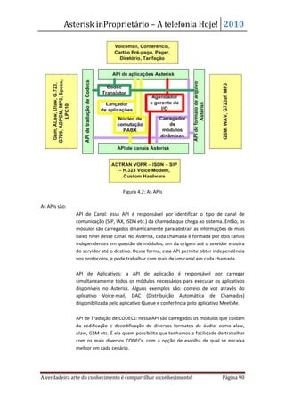 Asterisk inProprietário – A telefonia Hoje! 2010




                                        Figura 4.2: As APIs

As APIs são:
               •   API de Canal: essa API é responsável por identificar o tipo de canal de
                   comunicação (SIP, IAX, ISDN etc.) da chamada que chega ao sistema. Então, os
                   módulos são carregados dinamicamente para abstrair as informações de mais
                   baixo nível desse canal. No Asterisk, cada chamada é formada por dois canais
                   independentes em questão de módulos, um da origem até o servidor e outra
                   do servidor até o destino. Dessa forma, essa API permite obter independência
                   nos protocolos, e pode trabalhar com mais de um canal em cada chamada.

               •   API de Aplicativos: a API de aplicação é responsável por carregar
                   simultaneamente todos os módulos necessários para executar os aplicativos
                   disponíveis no Asterisk. Alguns exemplos são: correio de voz através do
                   aplicativo Voice-mail, DAC (Distribuição Automática de Chamadas)
                   disponibilizada pelo aplicativo Queue e conferência pelo aplicativo MeetMe.

               •   API de Tradução de CODECs: nessa API são carregados os módulos que cuidam
                   da codificação e decodificação de diversos formatos de áudio, como alaw,
                   ulaw, GSM etc. É ela quem possibilita que tenhamos a facilidade de trabalhar
                   com os mais diversos CODECs, com a opção de escolha de qual se encaixa
                   melhor em cada cenário.




A verdadeira arte do conhecimento é compartilhar o conhecimento!                    Página 90
 