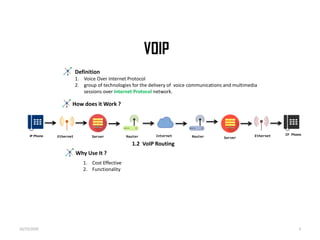 Asterisk presentation v1.1 | PDF