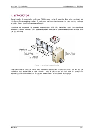 Rapport de projet 2005/2006 LICENCE ISDRN Session 2005/2006
ASTERISK 2/26
1.INTRODUCTION
Dans le cadre de nos études en licence ISDRN, nous avons dû répondre à un sujet combinant de
nombreux domaines et permettant de mettre en pratique nos connaissances théoriques et pratique
acquises durant nos derniers mois de licence.
L’objectif est d’installer un standard téléphonique sous VoIP (Asterisk) dans une entreprise
nommée "Gaulois Télécom". Ceci permet de mettre en place un système téléphonique avancé pour
un coût moindre.
Figure 1 : schéma réseau simplifié
Une grande partie de notre travail s’est orienté sur la mise en forme d’un rapport qui, en plus de
présenter nos démarches et nos résultats, met à disposition de tous, une documentation
synthétique des différents outils et logiciels nécessaires à la conception de ce projet.
 