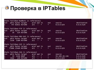 Проверка в IPTables
 