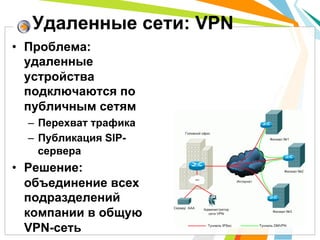 Удаленные сети: VPN
•  Проблема:
   удаленные
   устройства
   подключаются по
   публичным сетям
  –  Перехват трафика
  –  Публикация SIP-
     сервера
•  Решение:
   объединение всех
   подразделений
   компании в общую
   VPN-сеть
 