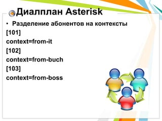 Диалплан Asterisk
•  Разделение абонентов на контексты
[101]
context=from-it
[102]
context=from-buch
[103]
context=from-boss
 