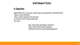 11
OpenVPN est un serveur open source permettant d’authentifier
-Deux sites distants
-Des clients auprès d’un serveur
au travers d’un tunnel sécurisé
ceci par :
Une clé privée partagé à l’avancé
Des certificats électroniques ;
Authentification username/password
4.OpenVpn
INFORMATION
 
