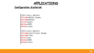 APPLICATIONS
Configuration d’asterisk
22
 