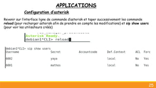 APPLICATIONS
Configuration d’asterisk
25
Revenir sur l’interface ligne de commande d’asterisk et taper successivement les commande
reload (pour recharger asterisk afin de prendre en compte les modifications) et sip show users
(pour voir les utilisateurs créés)
 
