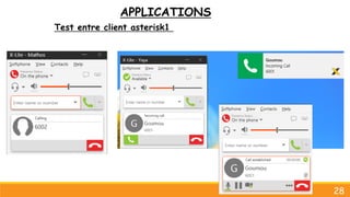 APPLICATIONS
Test entre client asterisk1
28
 