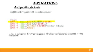 APPLICATIONS
Configuration du trunk
33
La ligne en jaune permet de rediriger les appels de debian1 (extensions comprises entre 6000 et 6999)
vers debian2
 