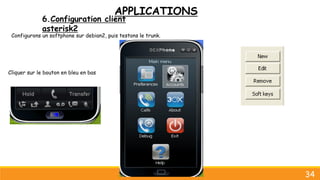 APPLICATIONS
6.Configuration client
asterisk2
34
Configurons un softphone sur debian2, puis testons le trunk.
Cliquer sur le bouton en bleu en bas
 