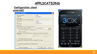 APPLICATIONS
Configuration client
asterisk2
35
 