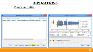 APPLICATIONS
Ecoute du traffic
38
 