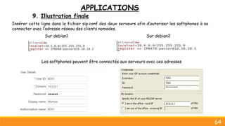 APPLICATIONS
9. Illustration finale
64
Insérer cette ligne dans le fichier sip.conf des deux serveurs afin d’autoriser les softphones à se
connecter avec l’adresse réseau des clients nomades.
Sur debian1 Sur debian2
Les softphones peuvent être connectés aux serveurs avec ces adresses
 