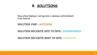 B. SOLUTIONS
7
Solution Voip : Asterisk
Solution Sécurité Site to Site : StrongSwan
Solution Sécurité Host to site : OpenVpn
Nous allons Déployer ces logiciels ci-dessous conformément
à nos besoins :
 