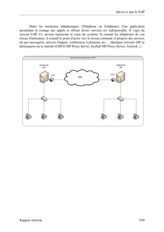 Qu'est ce que la ToIP



        Outre   les   terminaux   téléphoniques   (Téléphone   ou   Softphone),   Une   application 
permettant   le   routage   des   appels   et   offrant   divers   services   est   indispensable.   Il   s'agit   du 
serveur VoIP. Ce serveur représente le cœur du système: Il connaît  les téléphones  de son 
réseau d'utilisateur, il connaît le point d'accès vers le réseau commuté, il propose des services 
tel que messagerie, renvoie d'appels, conférences à plusieurs etc... . Quelques serveurs SIP se 
démarquent sur le marché (CISCO SIP Proxy Server, Eyeball SIP Proxy Server, Asterisk...).




Rapport Asterisk                                                                                               7/49
 