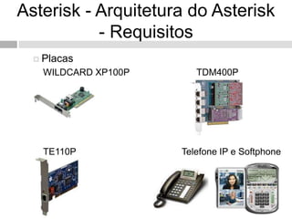 Asterisk - Arquitetura do Asterisk
           - Requisitos
   Placas
    WILDCARD XP100P      TDM400P




    TE110P            Telefone IP e Softphone
 