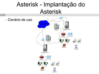 Asterisk - Implantação do
               Asterisk
 Cenário   de uso
 