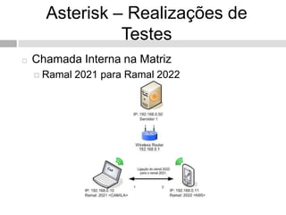 Asterisk – Realizações de
                Testes
   Chamada Interna na Matriz
     Ramal   2021 para Ramal 2022
 