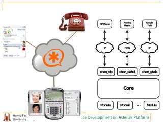 Hamid Fadishei
University of Bojnord Telephony Service Development on Asterisk Platform
Core
Module Module Module...
SIPPhone
Analog
Phone
chan_sip chan_dahdi
IP PSTN
Google
Talk
chan_gtalk
IP
 
