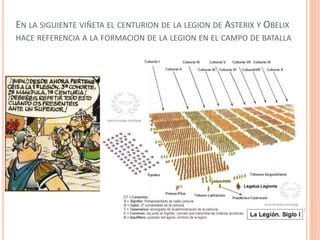 EN LA SIGUIENTE VIÑETA EL CENTURION DE LA LEGION DE ASTERIX Y OBELIX
HACE REFERENCIA A LA FORMACION DE LA LEGION EN EL CAMPO DE BATALLA
 