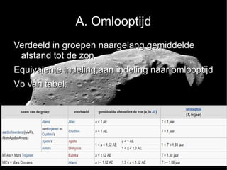 Tot 1000 km groot, maar meestal zo klein als stof (vallende sterren) 